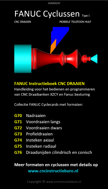 Fanuc draaicyclussen overzicht