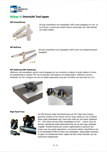 CNC Verspaners GIDS voorbeeld bijlage