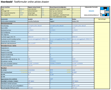 CNC Verspaners GIDS testformulier snijgegevens