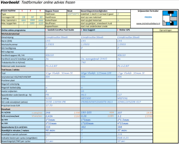 CNC Verspaners GIDS testformulier snijgegevens frezen