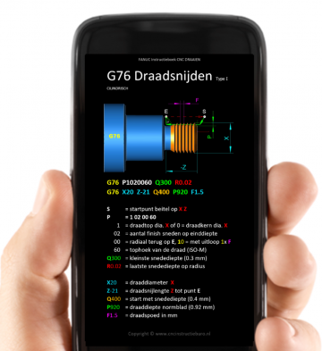 Fanuc mobiele cyclus hulp detail