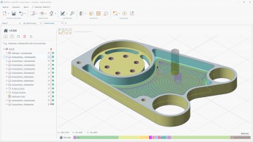 Simple cam wervelfrezen
